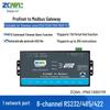 Zhiqian IoT Profinet-Modbus Gateway