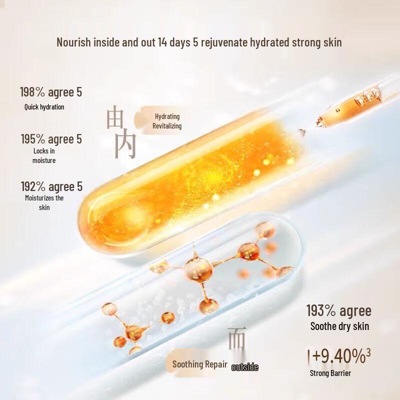 Meijianjing Tremella Pearl Vitamin E Skincare Set