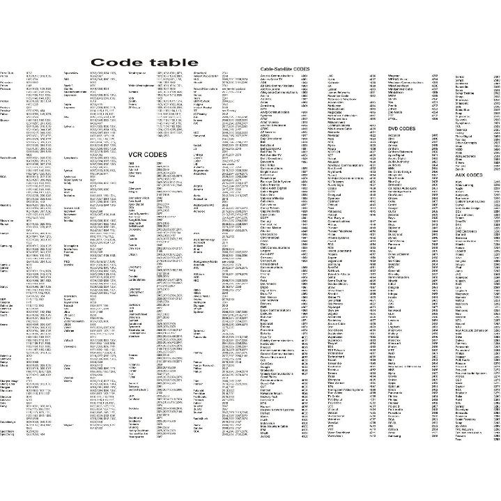 

NTQinParts Replacement Remote Control Controller for Bose Solo 15 Series II TV Sound System 740928-1110