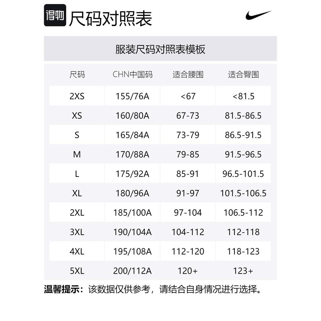 Nike Dri Fit Tank Top Men's Canyon Green IB8747-341
