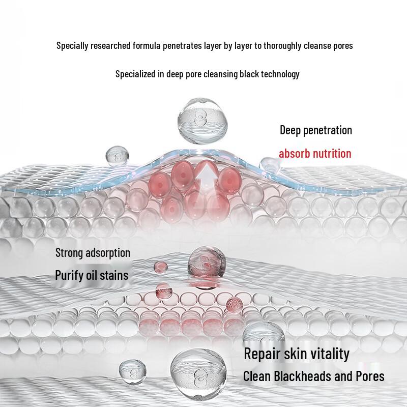 Yalosi Blackhead Remover & Pore Refining Mask Set