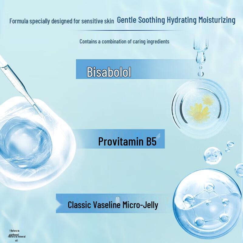 Vaseline Intensive Care Gentle Sensitive Skin Body Lotion