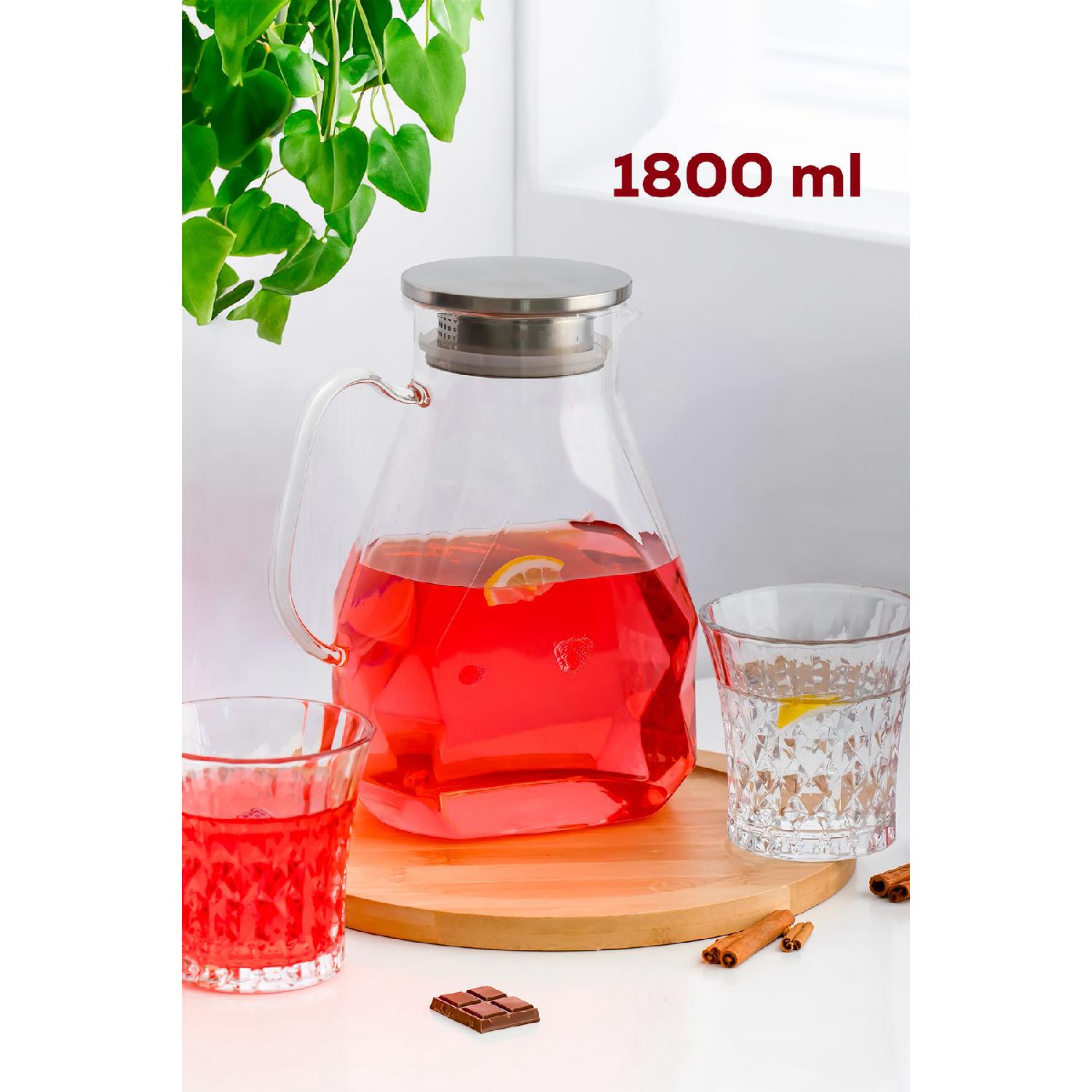 

Porsima 15321 Borosilicate Glass Jug With Metal Lid Glass Carafe - Detox Jug 1800 Ml