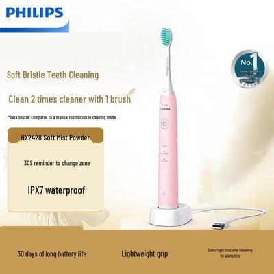 Elektronik für Beauty & Gesundheit – Elektrische Zahnbürsten