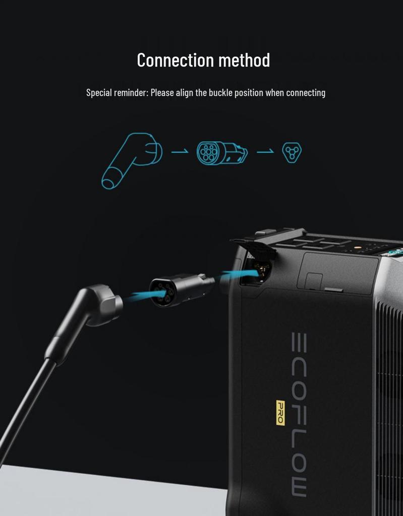 EcoFlow Outdoor Power Station Pro: Fast Charging Adapter & Smart Remote