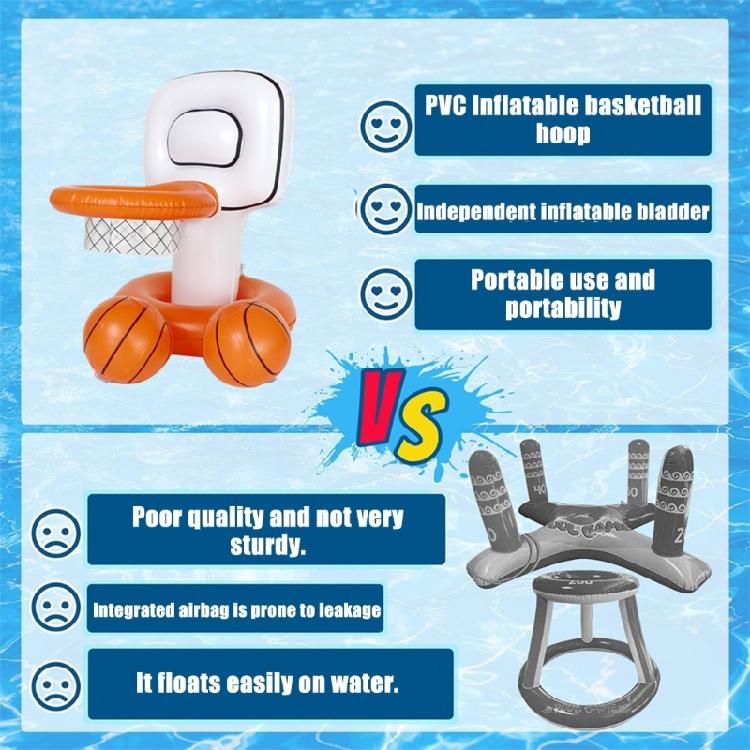 Floating Water Basketball Hoop And Ball Outdoor Inflatable Swimming Pool Toy Outdoor Water Toy for Boys And Girls