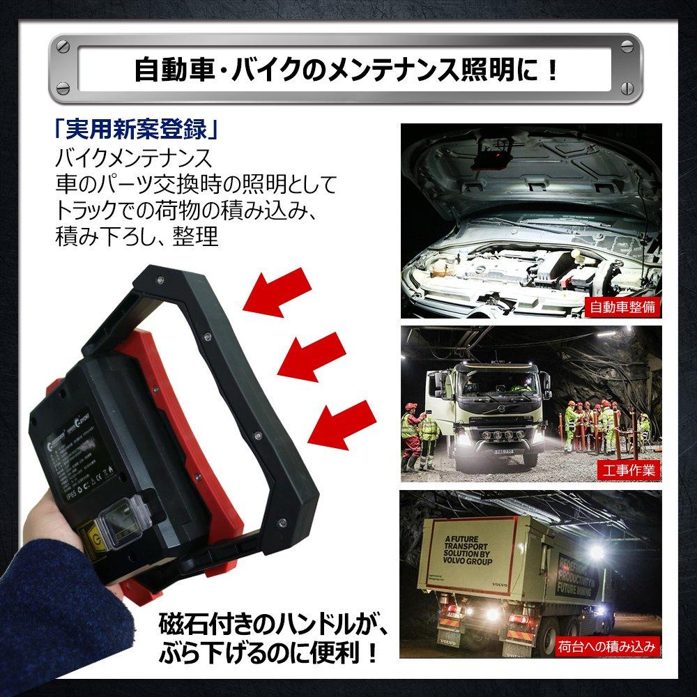 Good Goods 30W LED Rechargeable Work Light, IP65 Waterproof, 3600LM High Brightness, Smartphone Charging, Work Light, Rechargeable Floodlight,