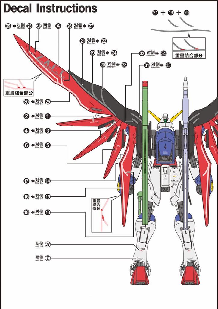 HG RG MG PG RE HiRM Robot MS Water Transfer Decal for Detail Up MG Destiny Fluorescent!! (for 1/100 Gundam) [item]