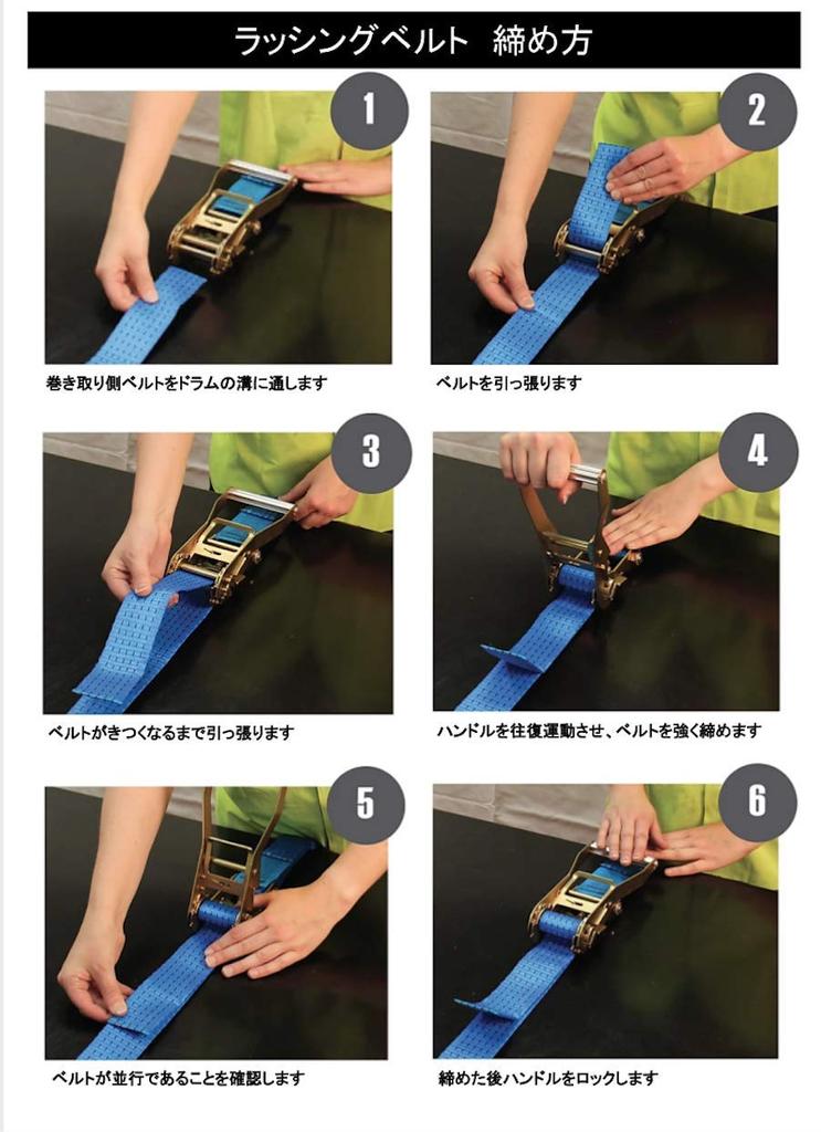 HELIX Lashing Set of Ratchet 50mm 1m Fixed 1000kg Maximum Load 1T Load Securement for Includes Japanese Instructions Fixed 5m Rolled Rail-Type Belts,