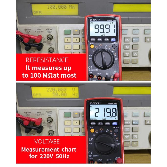 ZOYI Digital multimeter ZT-219 features four-digit semi-true RMS high-precision full-gear anti-burn multimeter 19999counts