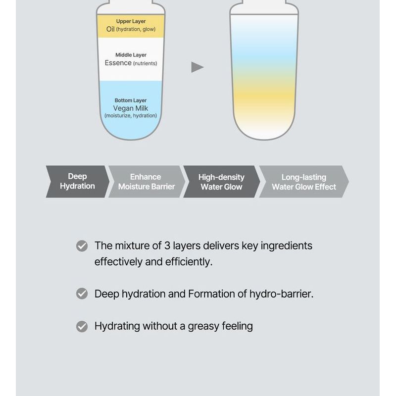 TIRTIR - Ceramic Milk Ampoule Mini