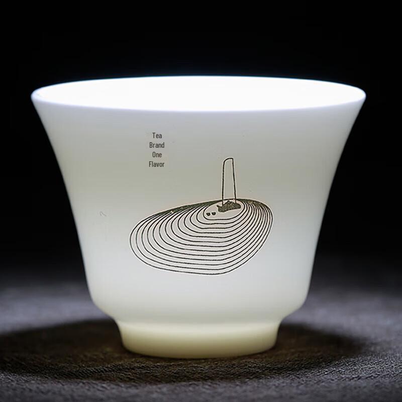 Chinese White Ceramic Kung Fu Tea Set with Gaiwan