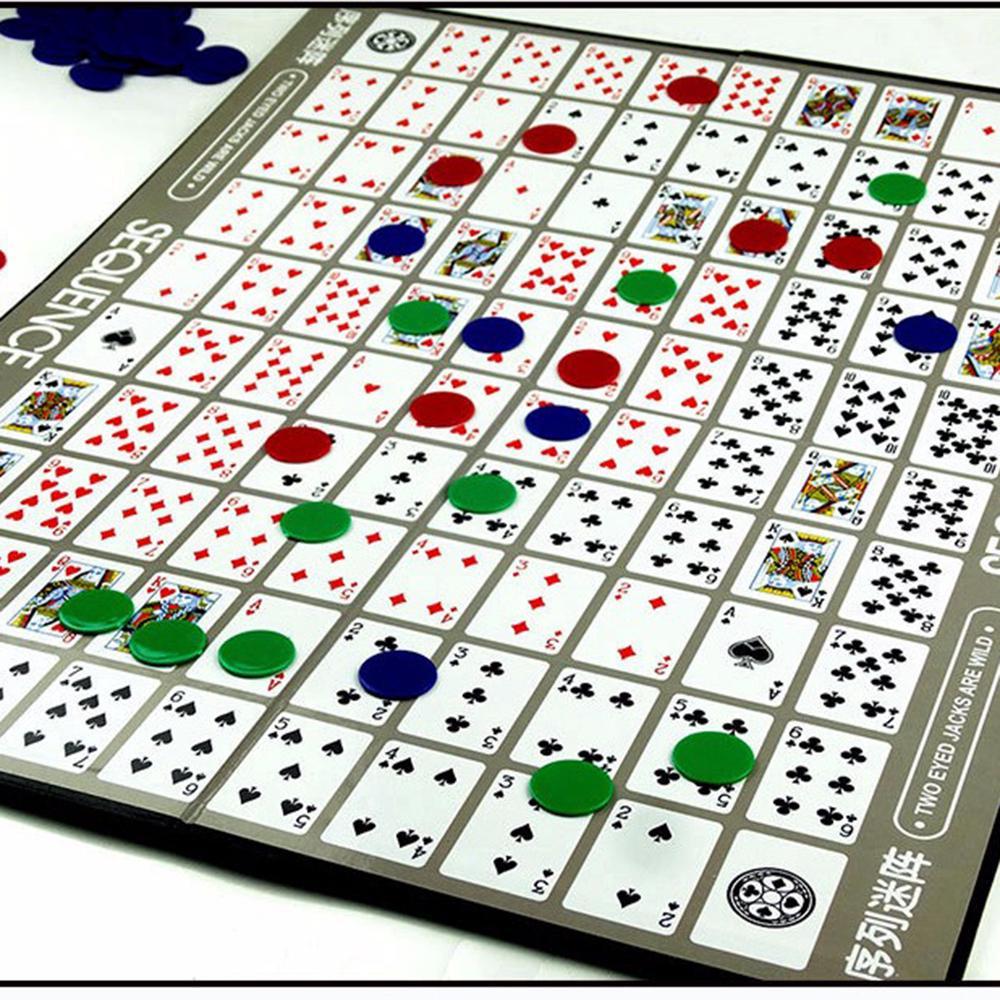 Sequence map. Настольная карточная игра. карта настольной игры. игра sequence. карта настольной игры с кубиком.