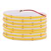 LED Aydınlatma – LED Dize ve Şeritler