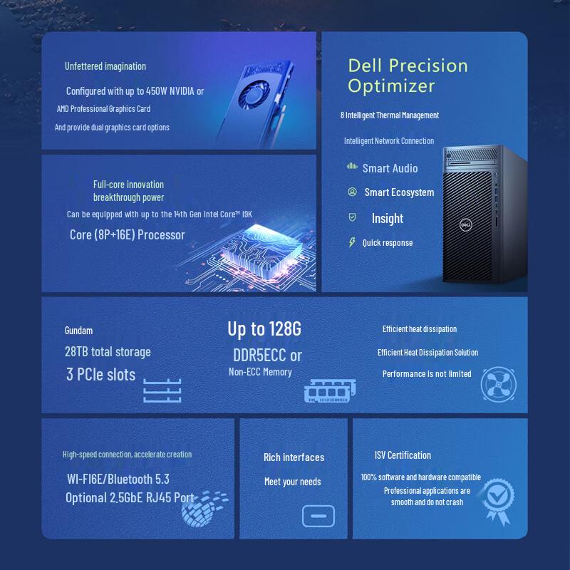 Dell Precision T3680 Graphics Workstation (CN version)