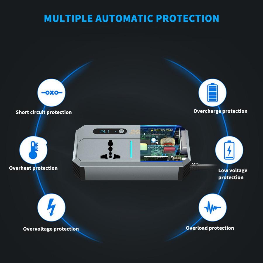 200W Portable Car Inverter DC 12V/24V to AC 220V Power Inverters Dual USB Ports Car Charger Adapter