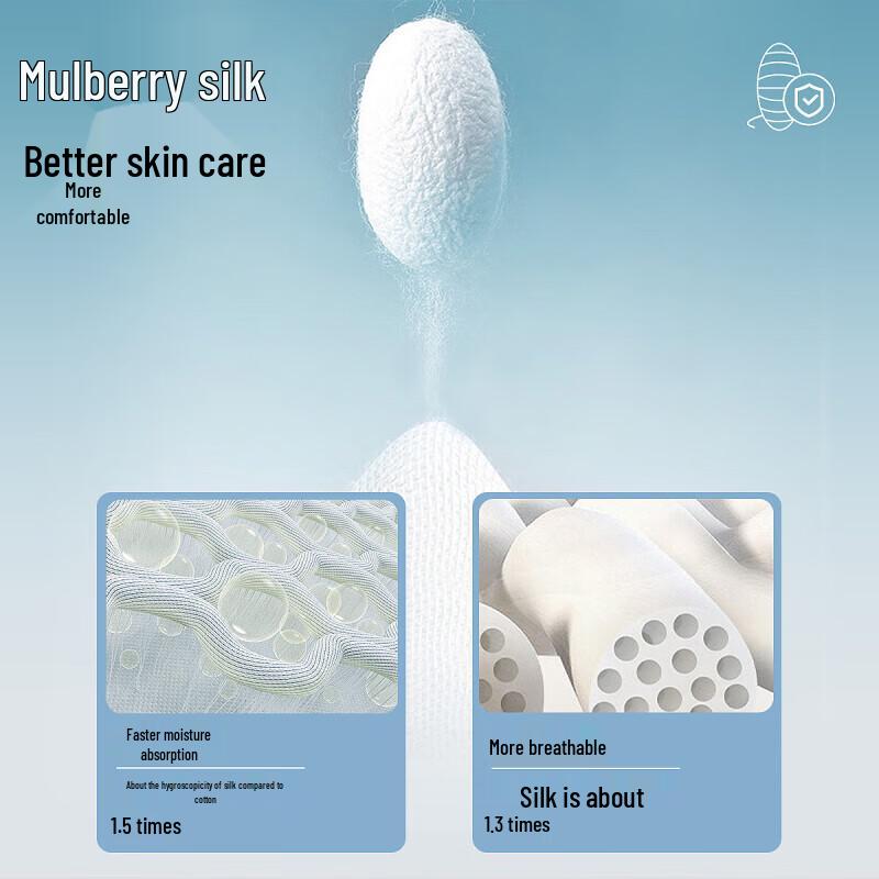 Langsha Men's 7A Antibacterial Cotton Boxer Briefs with Mulberry Silk Crotch