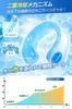Heatstroke Icing Ring Neck Cooler Ice Pack Cooling Ring for Heatstroke Icing Neck and Cooling Ice Heat Cool Heat [2025 Model Prevention] U-Shaped
