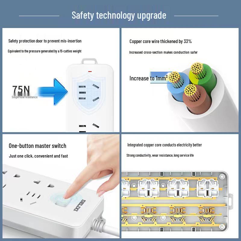 Delixi Multi-functional Power Strip with New National Standard Extension Cord for Household Use