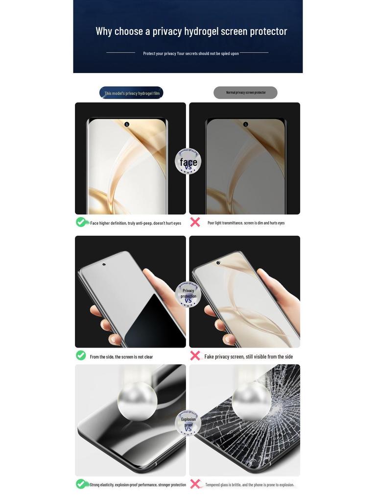 Moto Edge70/Signature HD Anti-Peep Weichfolie & G100 Hydrogel Sichtschutz-Displayschutz