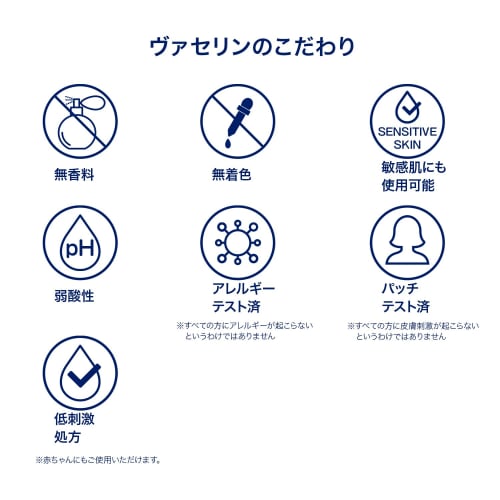 product vaseline advanced repair body lotion 400ml unscented <many vescos awards! body lotion that lasts all day long>