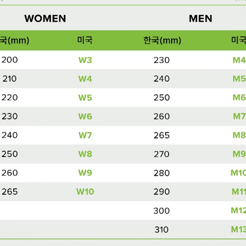 Crocs Classic Kuromi Clog 211491 90h