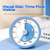 Timer Reminder Visual Timer 60-Minute Countdown Reminder Electronic Children's Timer Reading Room