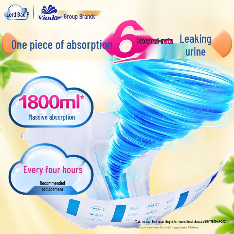 Baodaren Basic Adult Diapers