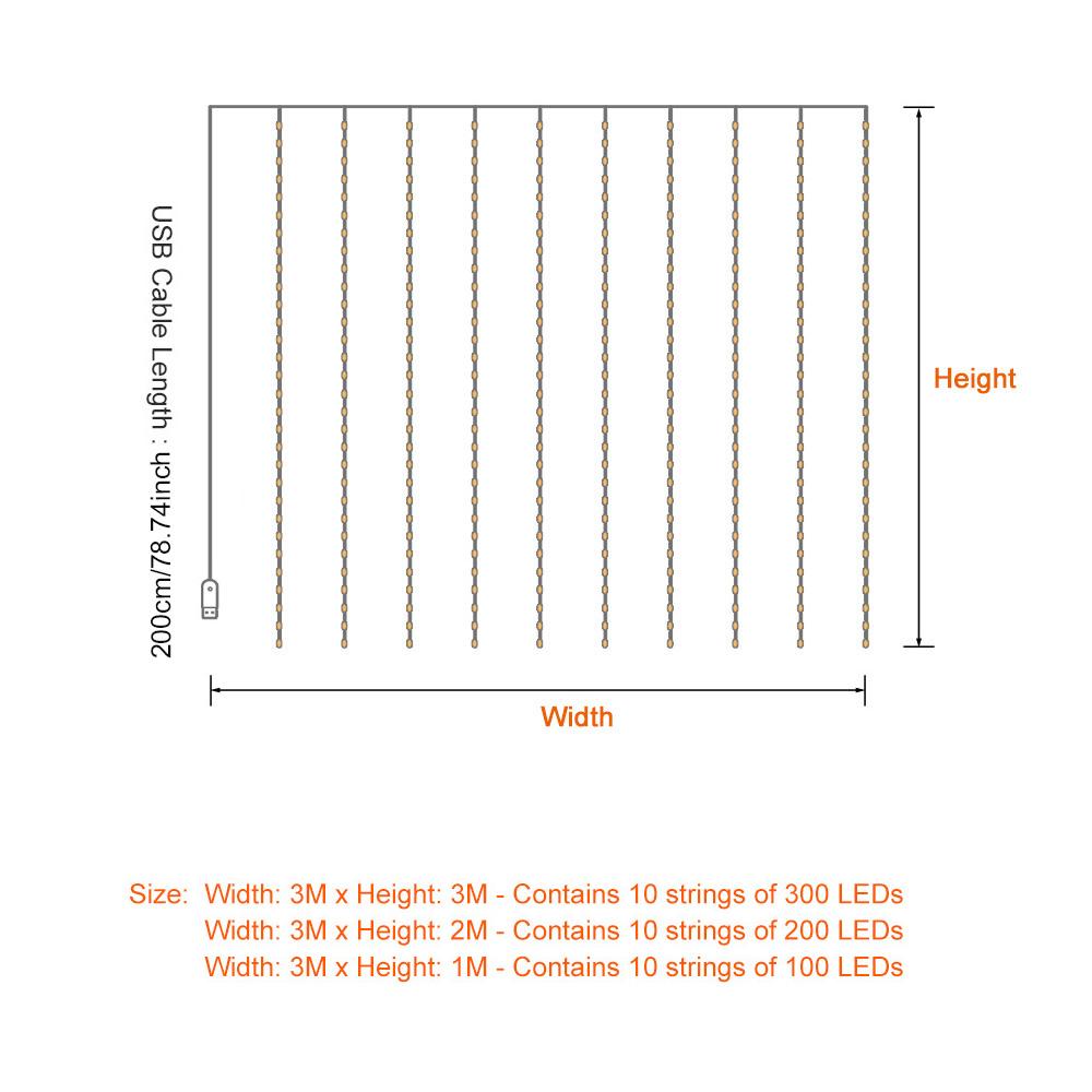 Runtowo USB LED Curtain Light String, Christmas Room Decoration, Remote Control 8 Function Light Garland ,Wedding Curtain Decor