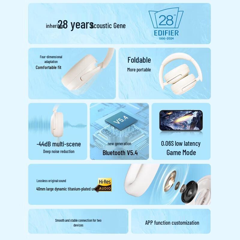 EDIFIER W800BT Free Over-Ear Wireless Headphones