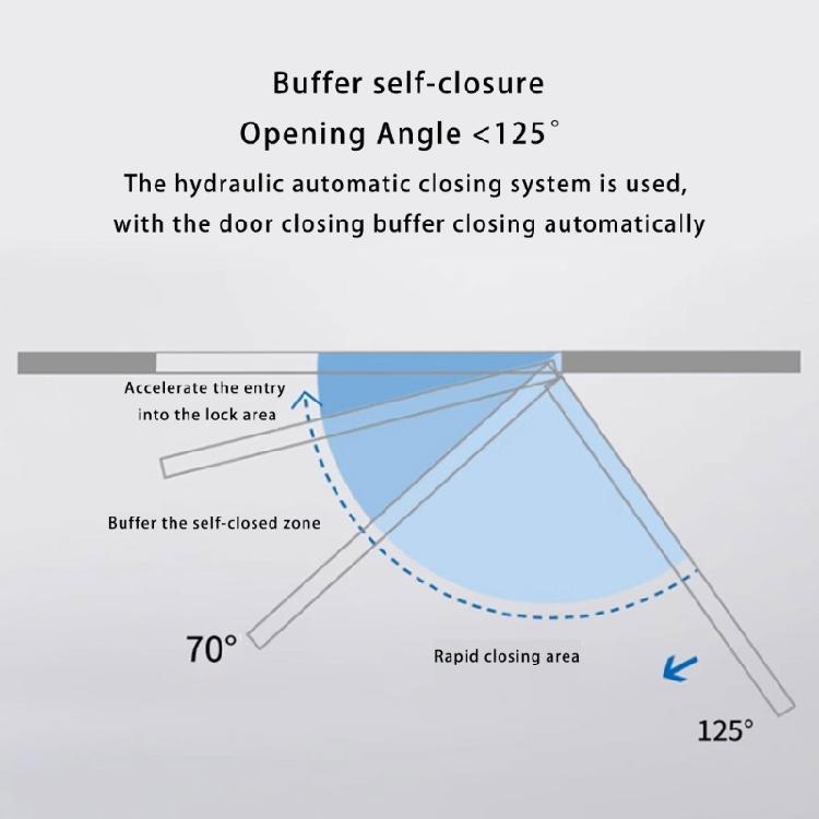 Aluminum Alloy Furniture Hinges Adjustable Butt Hinge 125 Degree Swing Concealed Hinge for Wood Door, Folding Door