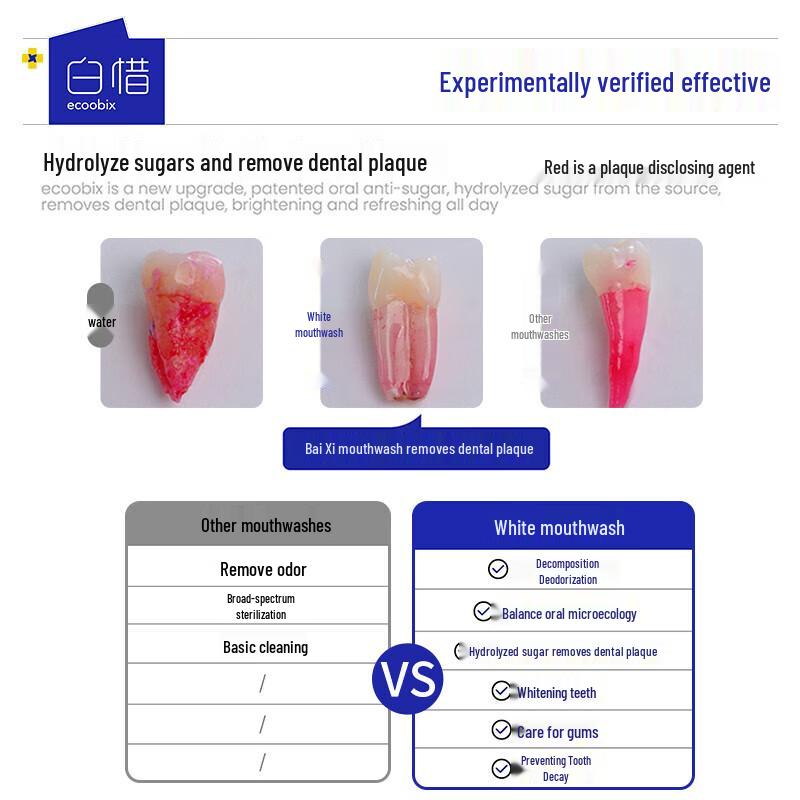 Bai Xi Probiotic Anti-Sugar Mouthwash - Blueberry Flavor