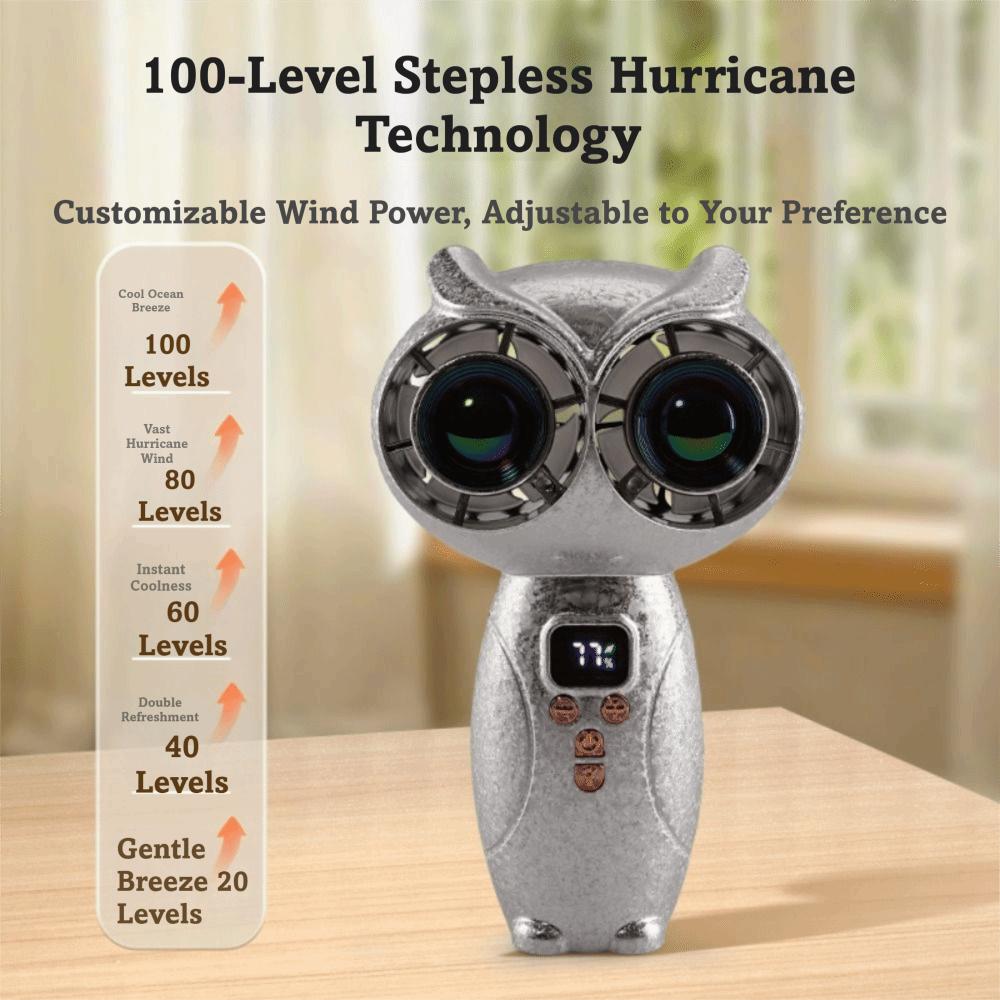 Quiet Mini Handheld Fan Strong Wind Personal Cooling Fan Cartoon Owl Fan for 3000mAh Desktop Use