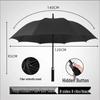 OIMG 27-inch Double Blackout Straight Umbrella
