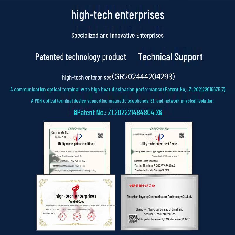Boyang Integrated Business Optical Transceiver