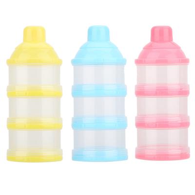 Alimentation pour enfants – Conteneurs alimentaires pour enfants