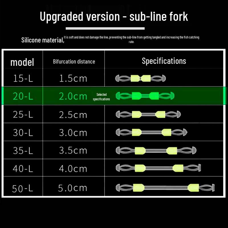Improved Anti-Tangle Quick-Release Silicone Swivel Leader Connector
