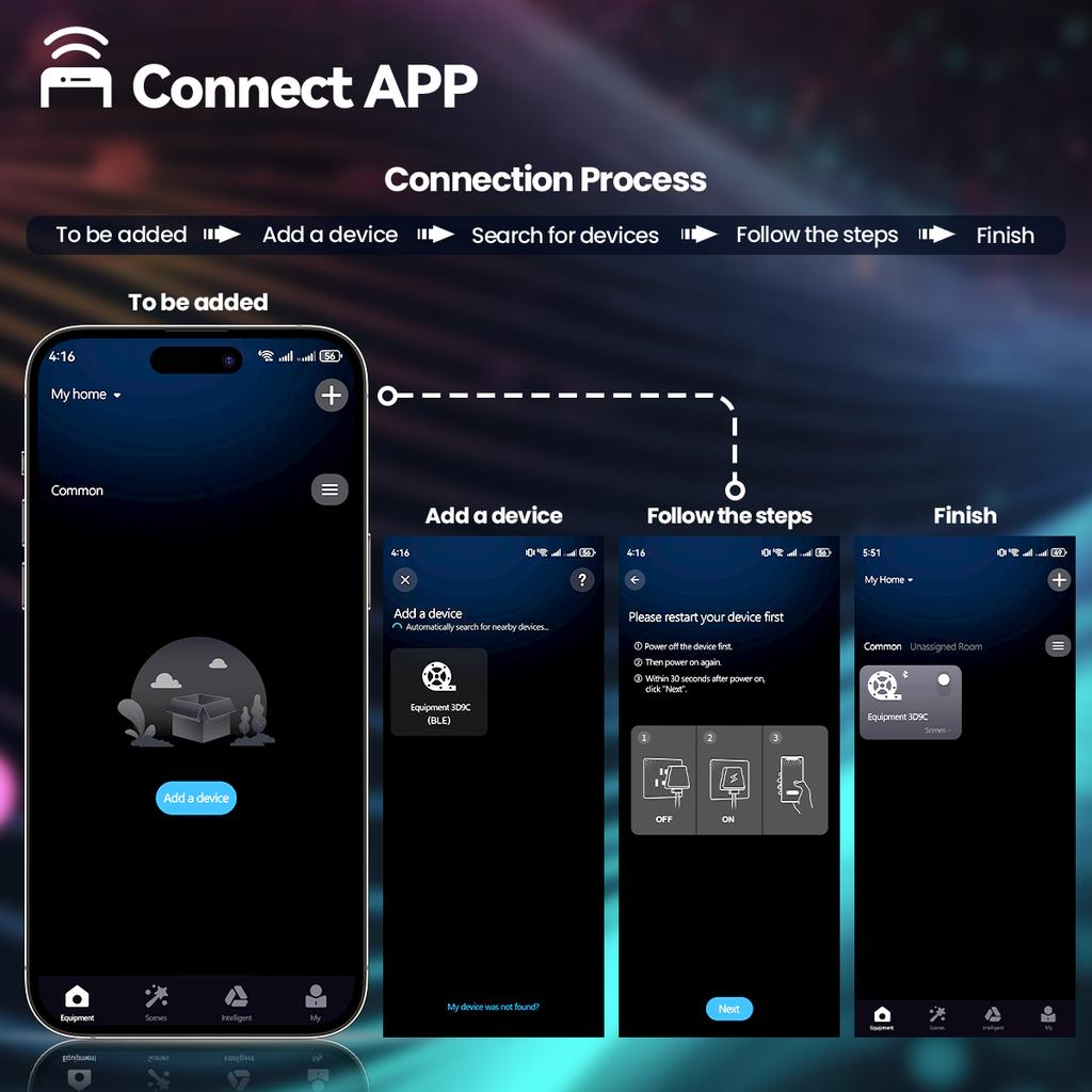 12M 100 LEDs Rope Lights Outdoor, Multi-color and 19 Colorful Modes with Remote, Waterproof USB Fairy Lamp for Christmas Party