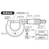 Niigata Seiki SK Standard Outside Micrometer 0-25mm MCQ-25