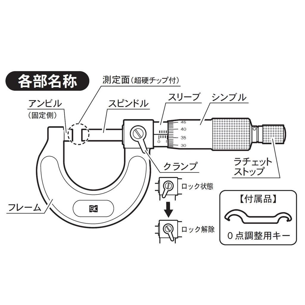 Niigata Seiki SK Standard Outside Micrometer 0-25mm MCQ-25