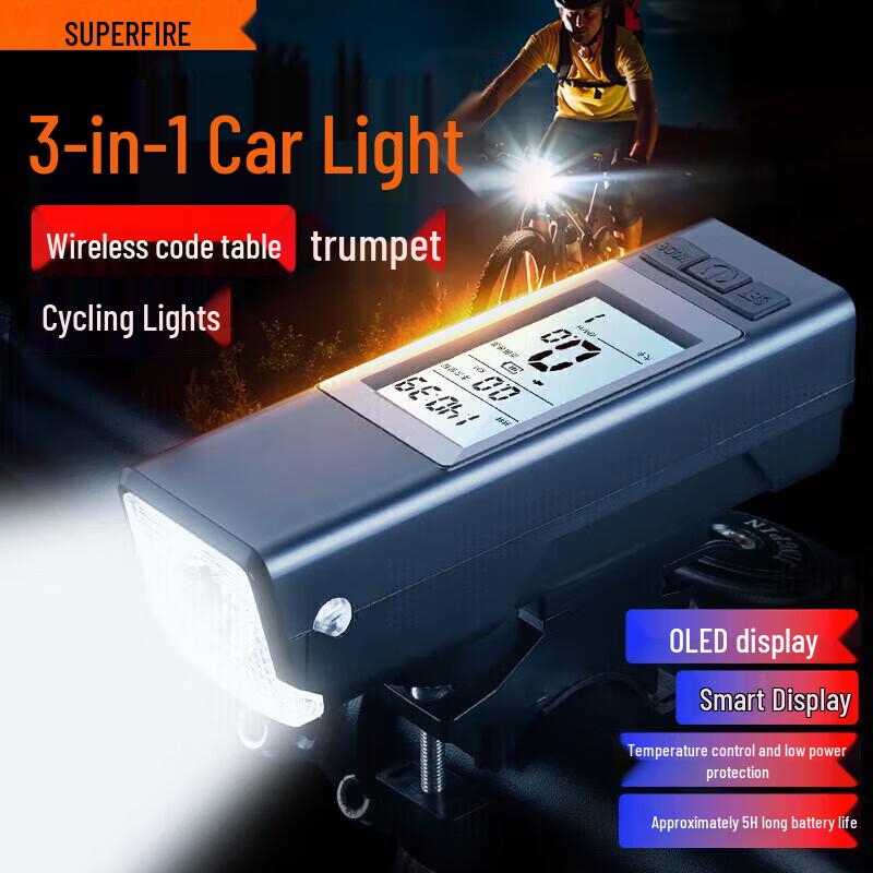 TrustFire Rechargeable Bicycle Front Lights