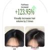 SLEK Oil Control & Volumizing Shampoo