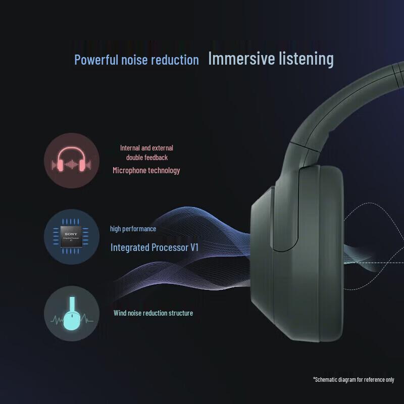 Sony ULT WEAR WH-ULT900N Wireless Noise-Cancelling Over-Ear Headphones
