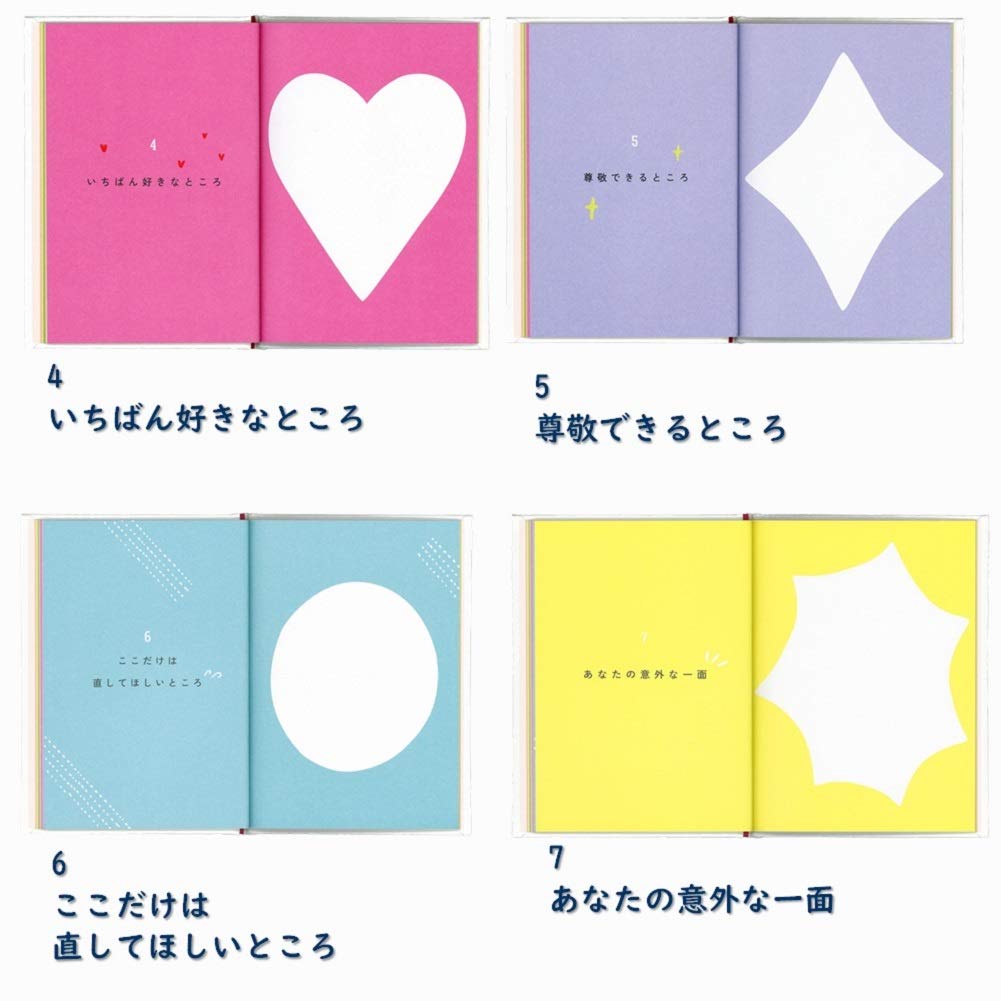 Gakken Staful Birthday Card Message Book About You B10039