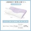 COZYNOVA Pillow, Dual-Layered, for a Restful Sleep [Neck and Shoulder Fit, Breathable, Natural Support for Head, Neck, and Shoulders, Pressure