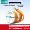 SAMZHE High-Speed Ethernet Cable
