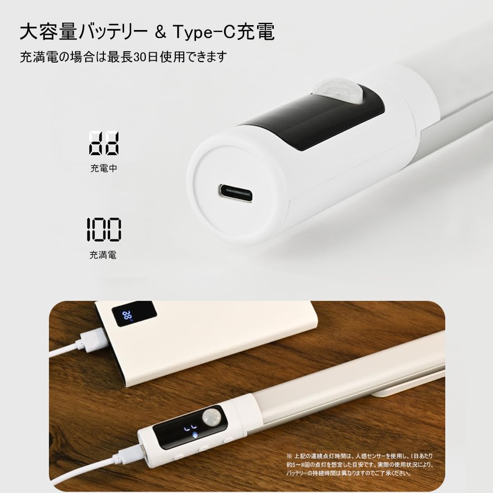 LED Desk Lamp with Sensor, USB Rechargeable [Adjustable Sensor Angle + 2 Sensor Modes + 3 Color Lights], Magnetic Mounting, 4-Level Dimming,
