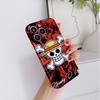 All-inclusive Film Phone Case Cartoon Fashion Design Hard Shell Full Cover Camera Protection Case for iPhone Huawei Honor Vivo Google