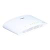 Rede – Modems e Routers