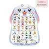 Little Rabbit Talking Wall Chart: Cute Educational Toy for Preschool Pronunciation Learning